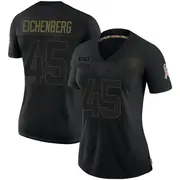 Women's Black Limited Tommy Eichenberg Las Vegas 2020 Salute To Service Jersey